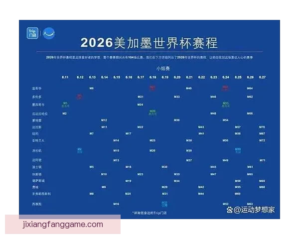 2026世界杯淘汰赛完整赛程解析及晋级球队预测