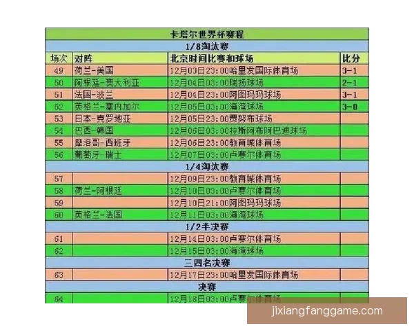 2026世界杯淘汰赛规则全面解析及晋级策略指南