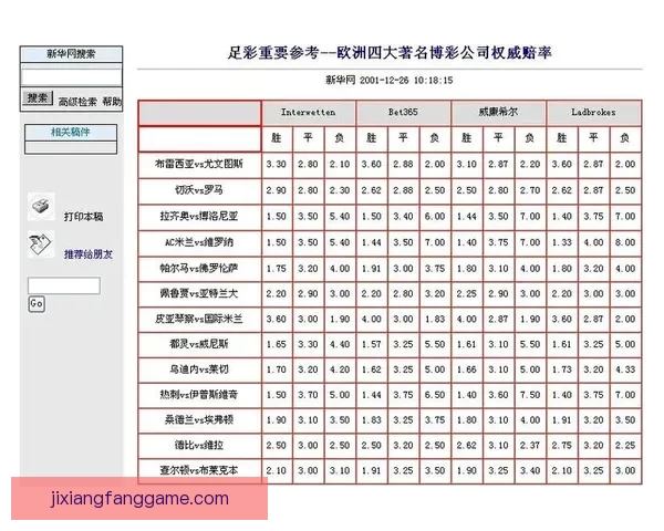 世界杯竞猜赔率平台全面解析 实时更新赔率 数据分析助力投注决策