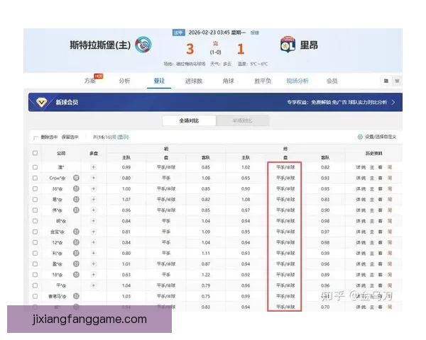 精准足球竞猜预测技巧揭秘助你轻松赢取大奖挑战博彩领域全新高度