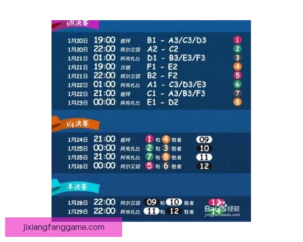 精准体育赛事竞猜分析与胜负预测策略全指南