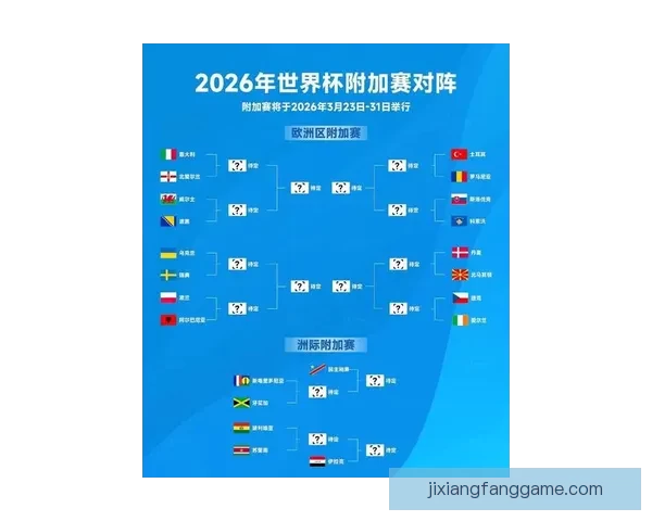 聚焦2026世界杯冠军归属豪门实力格局与潜在黑马全面分析走势
