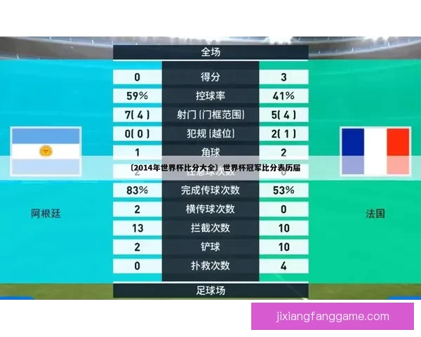 世界杯赛程与赔率全面解析助力精准体育竞猜策略 世界杯赛程与赔率全面解析助力精准体育竞猜策略